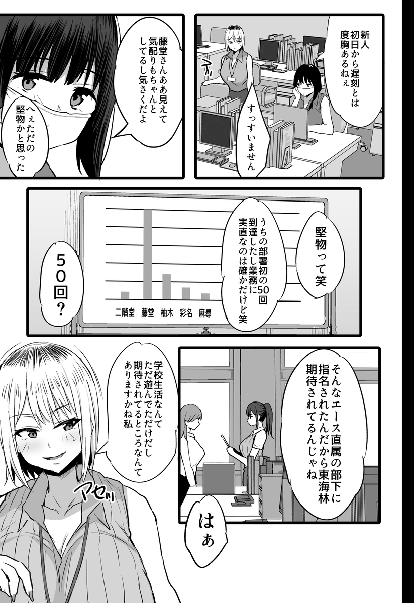 配属された先は慰安科でした。2-4 【エロ漫画】「1度孕んで一人前」慰安科に配属された女子達が今日もザーメンを受け止めます！！